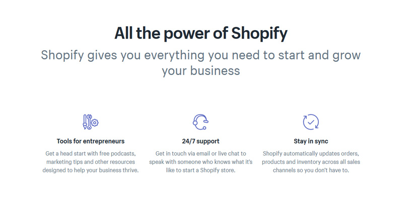 Shopify Features