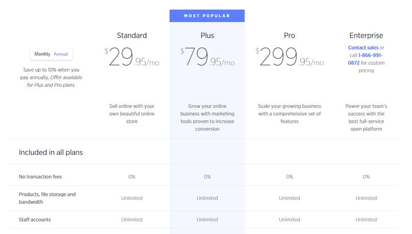 BigCommerce Pricing Plans