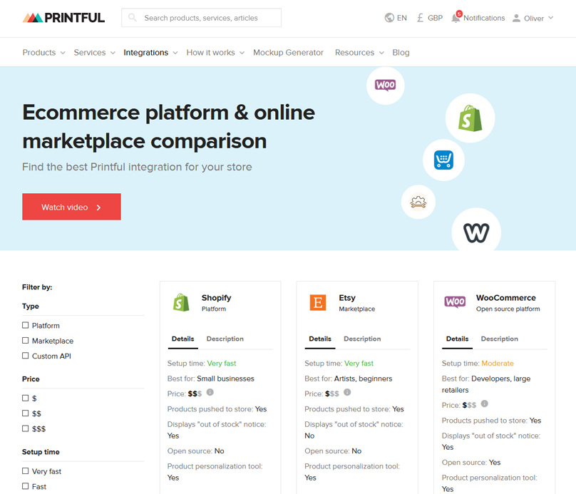 Printful integrates with lots of eCommerce platforms