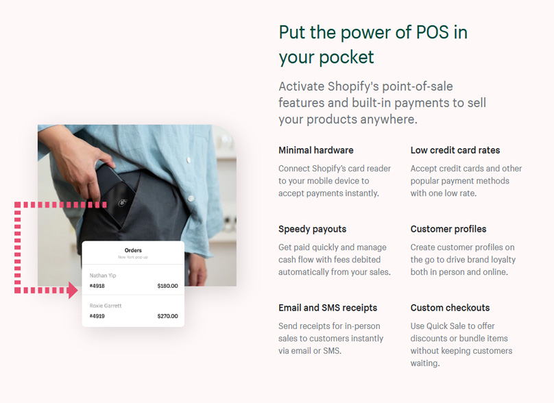 Shopify POS Features