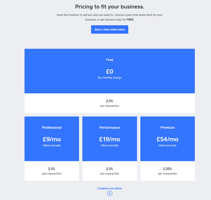 Square pricing plans