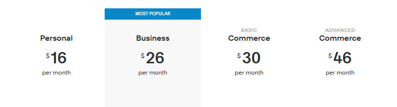 Squarespace Pricing Plans