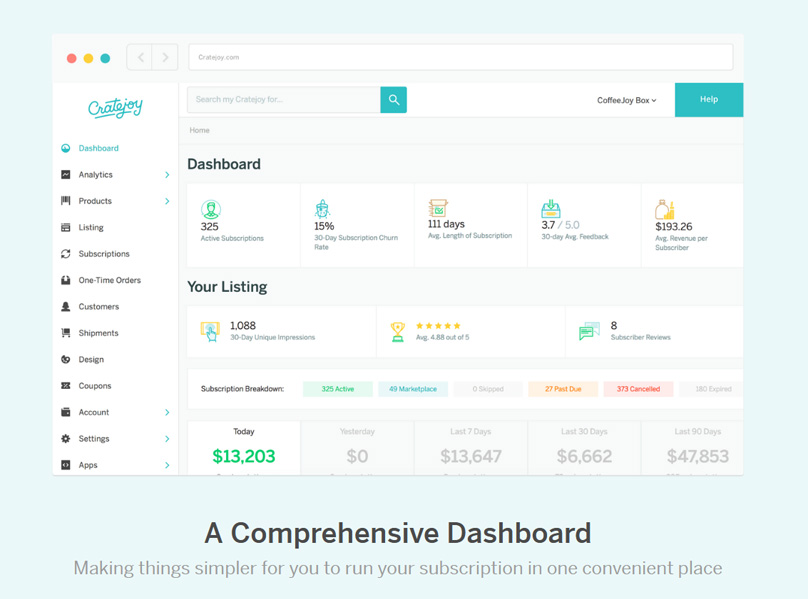 The sellers dashboard