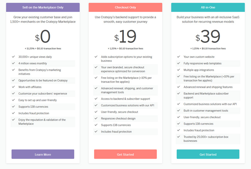 Cratejoy Pricing Plans