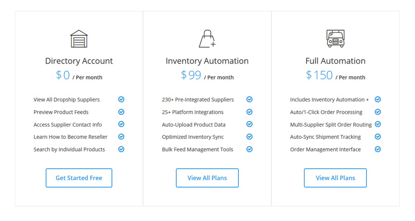 Inventory Source Pricing