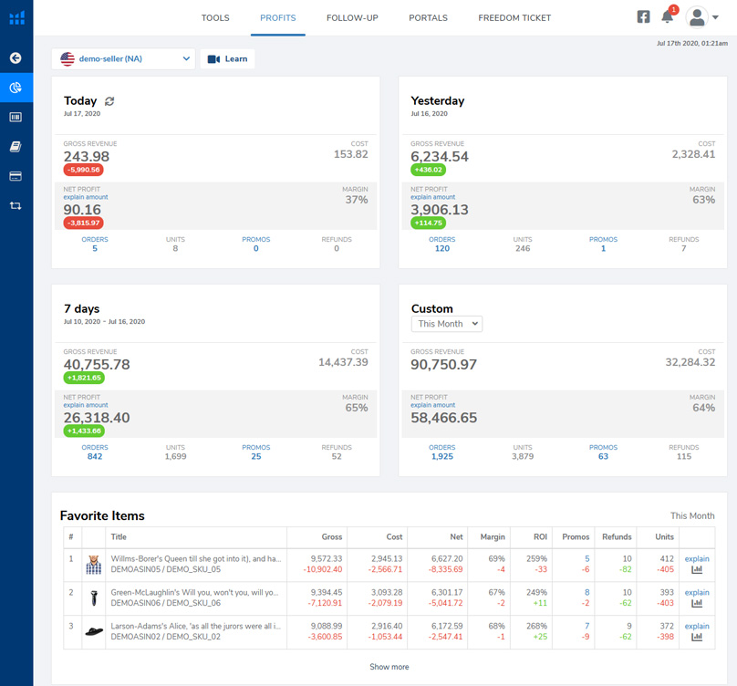 Profits dashboard