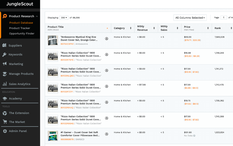 The Product Database