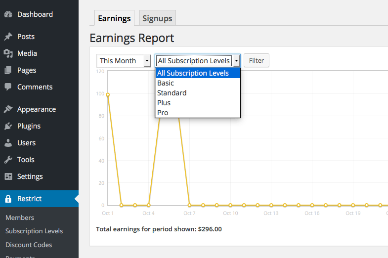 View your earnings report from the WordPress dashboard