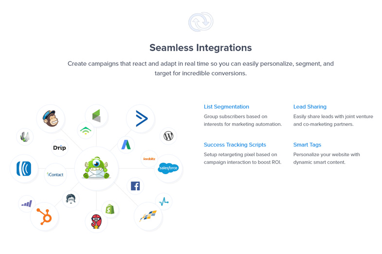Integrations