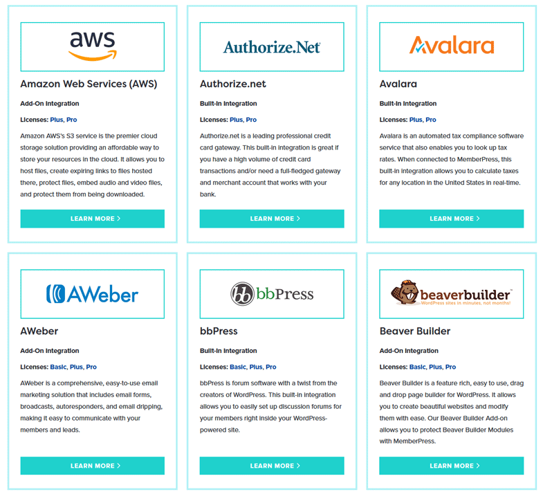MemberPress Integrations