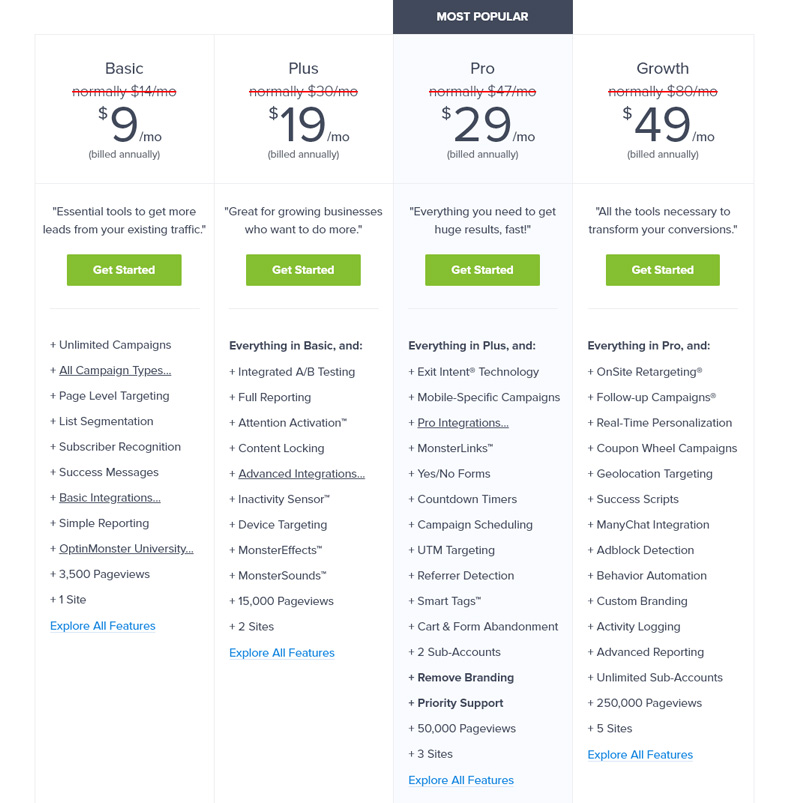 OptinMonster Pricing