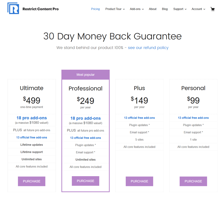 Restrict Content Pro Pricing options
