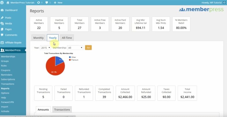 MemberPress Reports