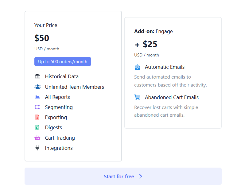 Metorik Pricing