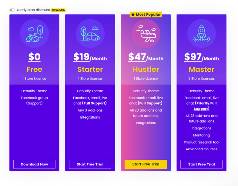 Debutify Pricing